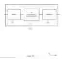 Fig. 13 - Data multicast or broadcast on control channel for narrowband communication