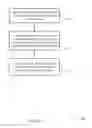 Fig. 17 - Data multicast or broadcast on control channel for narrowband communication