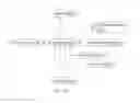 Fig. 26 - Integrated power receptacle wireless access point (AP) adapter devices