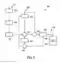 Fig. 06 - Lighting-control processor and method for operating a lighting-control processor