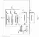 Fig. 05 - System, method and apparatus for augmenting a building control system domain