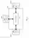 Fig. 07 - System, method and apparatus for augmenting a building control system domain