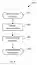 Fig. 06 - Distributed control synchronized ring network architecture