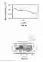 Fig. 23 - Zero-quiescent power receiver