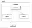 Fig. 01 - Method for configuring reference signal for V2V communication in wireless communication system, and apparatus therefor