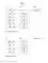 Fig. 03 - Method for configuring reference signal for V2V communication in wireless communication system, and apparatus therefor