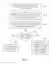 Fig. 03 - DEBUGGING METHOD OF SWITCHES