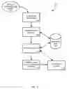Fig. 04 - System and method of troubleshooting in a telecommunications network
