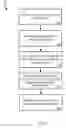 Fig. 06 - System and method of troubleshooting in a telecommunications network