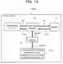 Fig. 13 - INFORMATION PROCESSING DEVICE