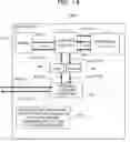 Fig. 15 - INFORMATION PROCESSING DEVICE