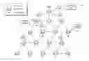 Fig. 01 - Integrating information centric networking (ICN) over low power and lossy networks (LLNs)