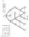 Fig. 08 - Integrating information centric networking (ICN) over low power and lossy networks (LLNs)