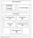 Fig. 01 - Content driven public cloud resource partitioning and governance