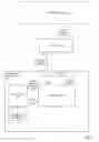 Fig. 04 - Virtual network verification service