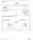Fig. 09 - Virtual network verification service