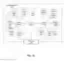 Fig. 16 - Virtual network verification service