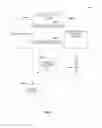 Fig. 06 - Referent system for devices of an NFV network