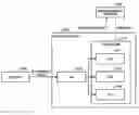 Fig. 01 - SERVER, COMPUTER PROGRAM PRODUCT, AND COMMUNICATION SYSTEM