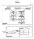 Fig. 03 - SERVER, COMPUTER PROGRAM PRODUCT, AND COMMUNICATION SYSTEM
