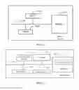 Fig. 09 - Life cycle management method and device for network service