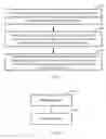 Fig. 09 - Service registration method and usage method, and related apparatus