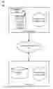 Fig. 01 - HANDLING PATH ISSUES FOR STORAGE COPY SERVICES