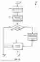 Fig. 04 - HANDLING PATH ISSUES FOR STORAGE COPY SERVICES