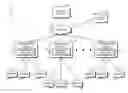 Fig. 01 - Technologies for protocol execution with aggregation and caching