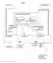 Fig. 02 - Reducing traffic overload in software defined network