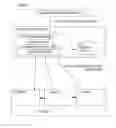 Fig. 12 - Reducing traffic overload in software defined network