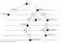 Fig. 01 - IP routing search