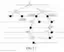 Fig. 07 - IP routing search