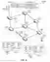 Fig. 02 - System and method for forwarder connection information in a content centric network
