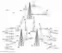 Fig. 01 - Wireless traffic optimization for ISM radios