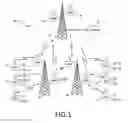 Fig. 02 - Wireless traffic optimization for ISM radios