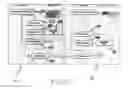 Fig. 04 - Wireless traffic optimization for ISM radios