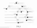 Fig. 02 - IP routing search