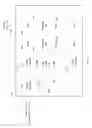 Fig. 04 - Adaptive routing for link-level retry protocol