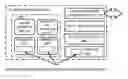 Fig. 01 - Delay based congestion control protocol co-existing with TCP