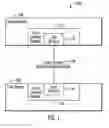 Fig. 02 - Adjustment of an information unit pacing credit to increase data transmission rate