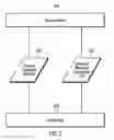 Fig. 03 - Adjustment of an information unit pacing credit to increase data transmission rate