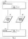 Fig. 04 - Adjustment of an information unit pacing credit to increase data transmission rate