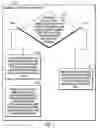 Fig. 08 - Adjustment of an information unit pacing credit to increase data transmission rate