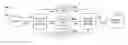 Fig. 01 - Outbound request management