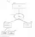 Fig. 01 - Enrolling a mobile device with an enterprise mobile device management environment