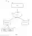 Fig. 02 - Enrolling a mobile device with an enterprise mobile device management environment