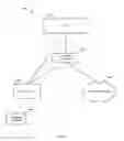 Fig. 06 - Enrolling a mobile device with an enterprise mobile device management environment