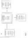 Fig. 09 - Subscription-agnostic deployment of workloads to a public cloud
