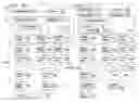 Fig. 01 - Flexible and scalable enhanced transmission selection method for network fabrics